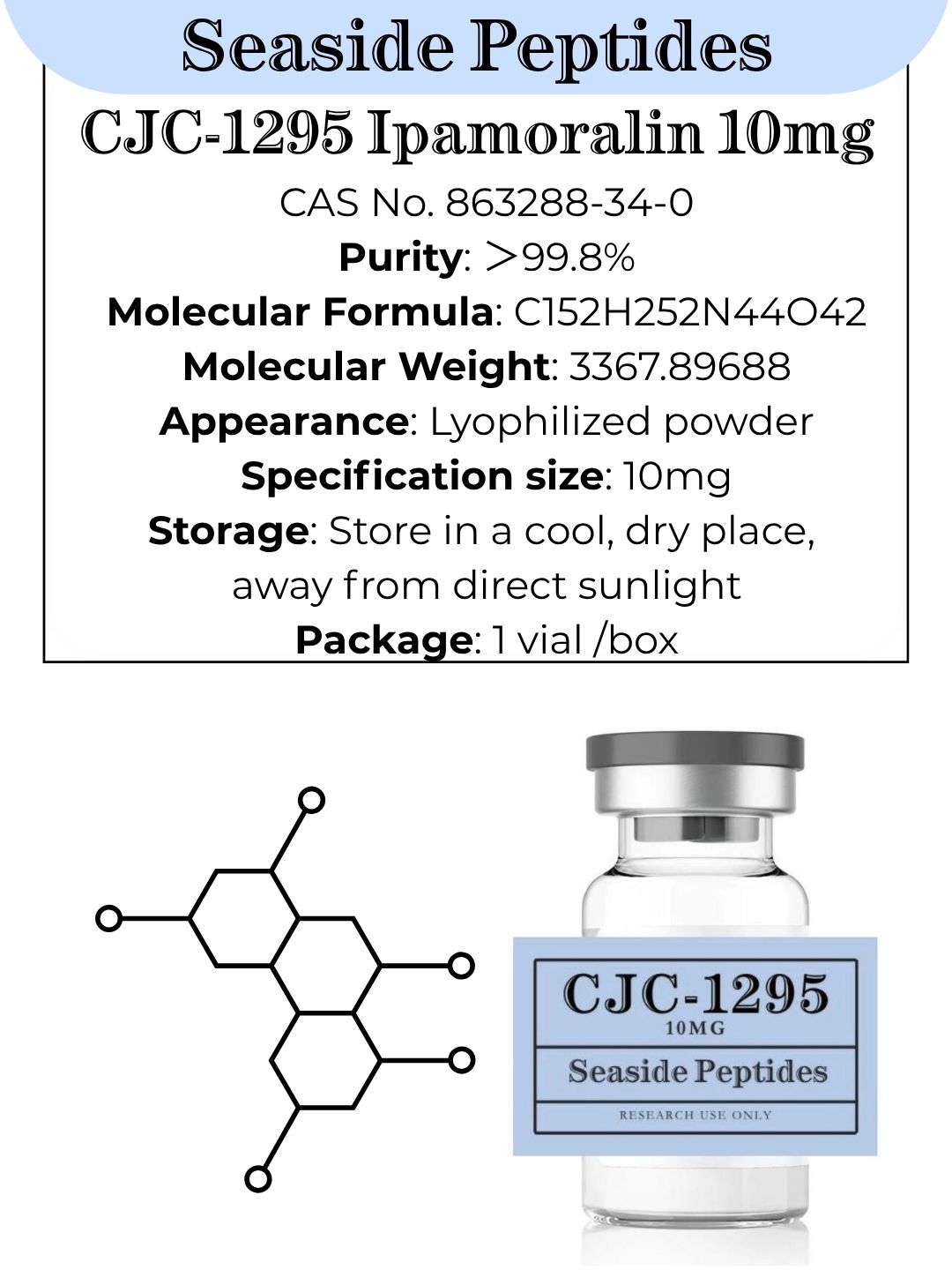 CJC-1295 + Ipamorelin research peptide (RUO)