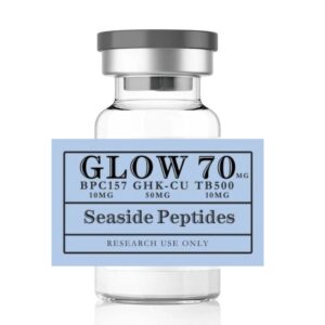 Glow research peptide blend (RUO): BPC-157 10 mg, GHK-Cu 50 mg, TB-500 10 mg. Lyophilized vial, ≥99%